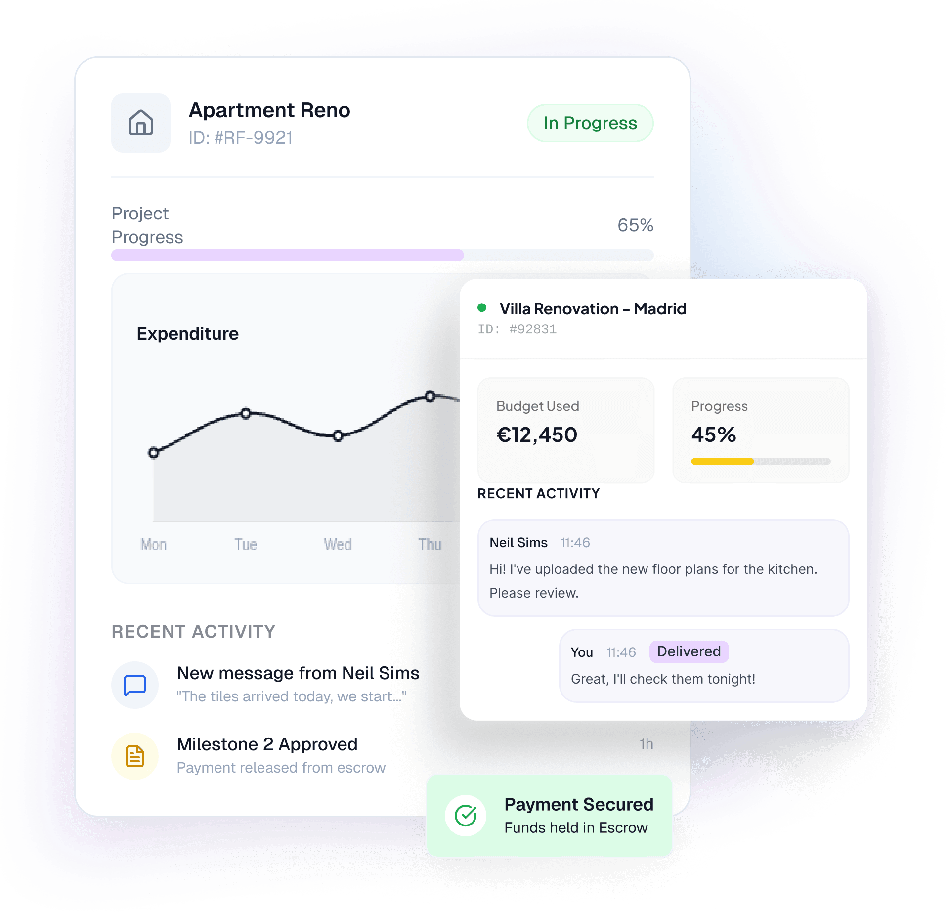 Dashboard preview